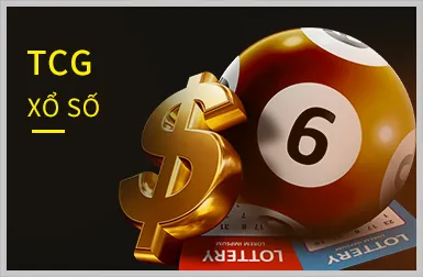 Cấp độ VIP Vàng lucky8